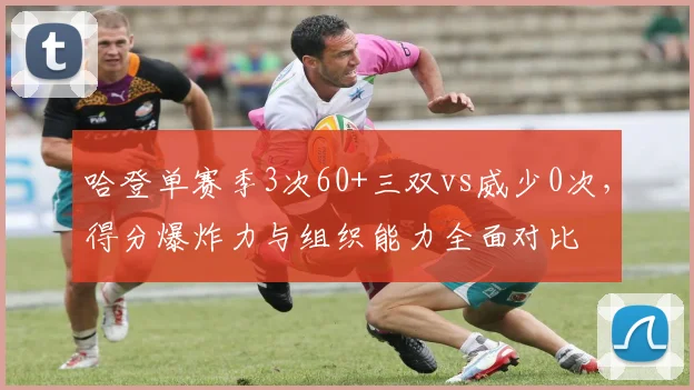哈登单赛季3次60+三双vs威少0次，得分爆炸力与组织能力全面对比